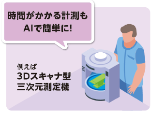 【時間がかかる計測もAIで簡単に！】例えば3Dスキャナ型三次元測定機